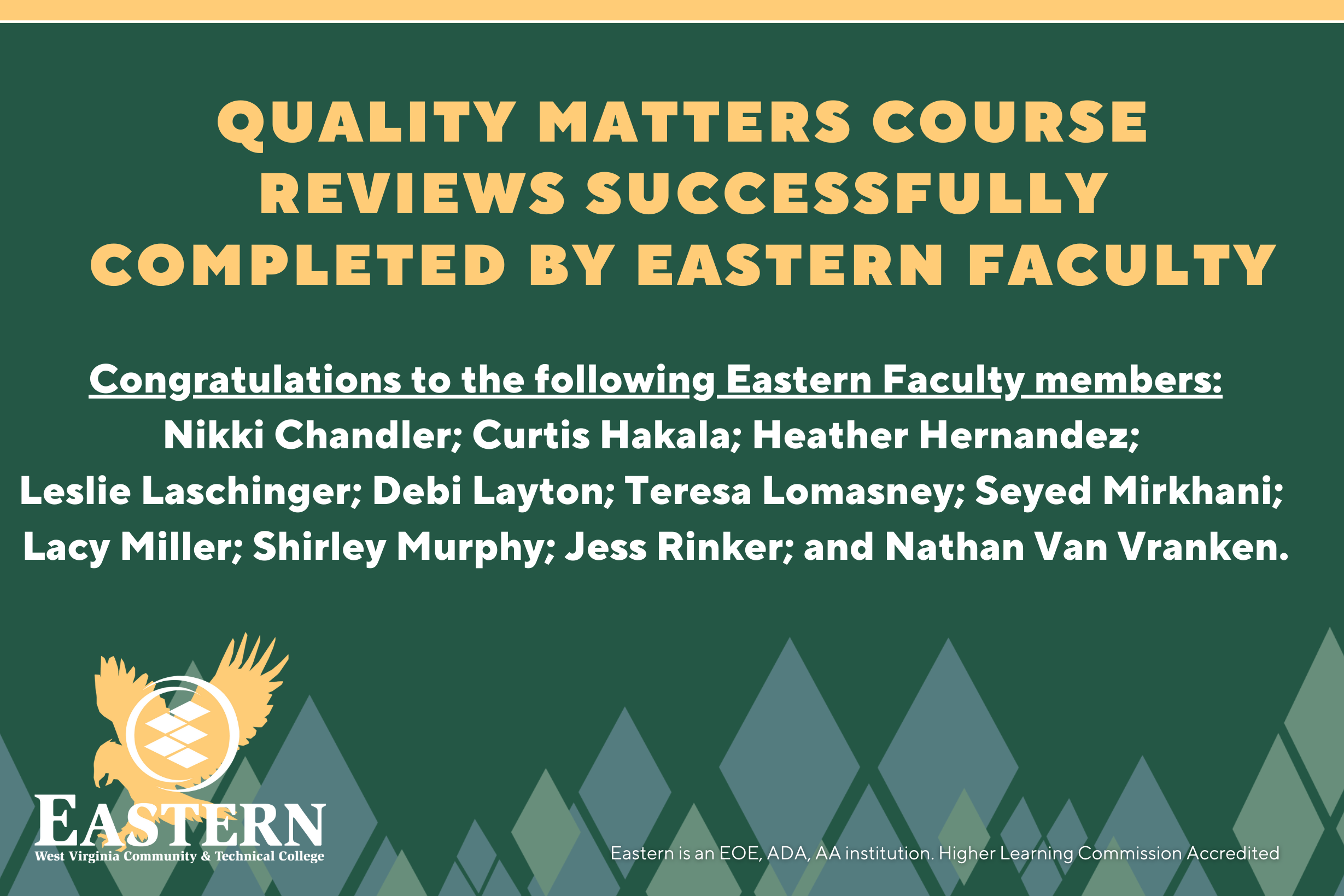 Quality Matters Course Reviews Successfully Completed By Eastern Faculty Eastern West Virginia 1984